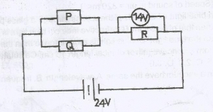 A battery of emf 24V is connected to three resistors P, Q and R as illustrated in the diagram. Determine the voltage across the resistor Q.