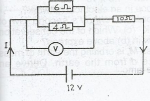 Determine the potential difference. V across the parallel resistors