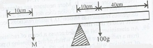 The diagram above illustrates a uniform metre rule which is balanced on a pivot by some masses. Calculate the value of M