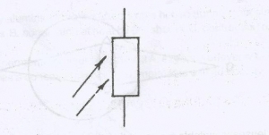 The symbol illustrated above is that of a resistor?