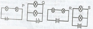 Two similar cells are used to light two similar lamps as illustrated in the diagrams above. In which of the circuit diagrams are the lamps brightest?