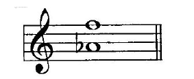 The diatonic interval in the score above is?