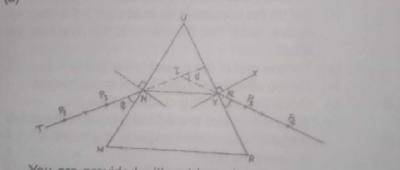 experiment on triangular prism