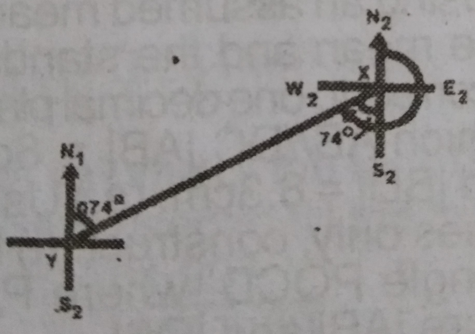 the-bearing-of-a-point-x-from-a-point-y-is-074-what-is-the-bearing-of