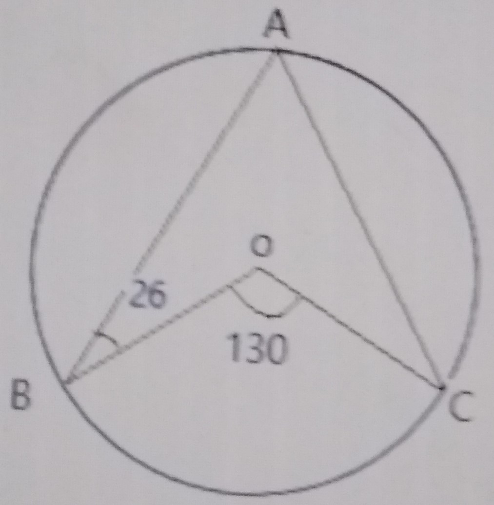 In the diagram above, O is the centre of the circle ABC, < ABO = 26° and < BOC = 130°. Calculate < AOC.