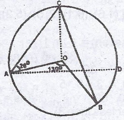 1993 WAEC Mathematics Theory (a) Prove that the angle which an arc of a ...