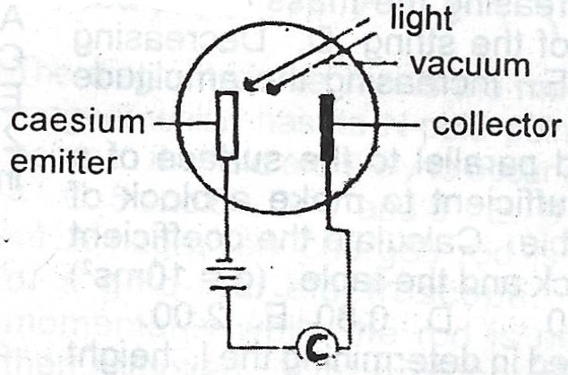 a photocell