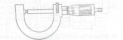 The diagram below is a micrometer screw gauge. Determine its reading.