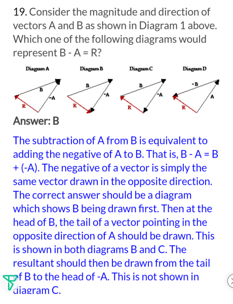 In The Above Fig Pq And R Are Vectors Which Of The Following Options Gives Myschool