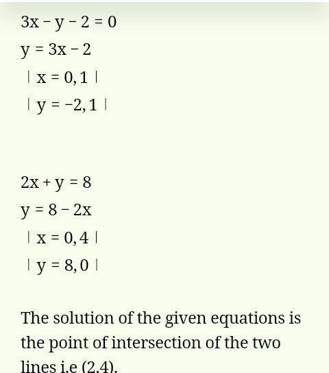 Solve The Pair Of Equation Graphically 2x Y 8 And 3x Y 2 Myschool