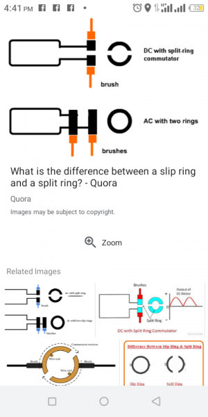 Difference Between Slip Ring & Split Ring (with Comparison Chart) - Circuit  Globe