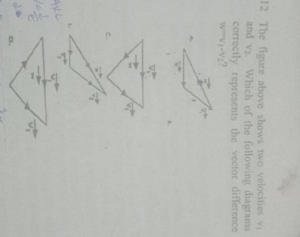 In The Above Fig Pq And R Are Vectors Which Of The Following Options Gives Myschool