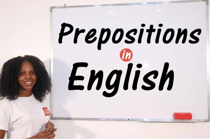 Prepositions - Word Class - English Grammar - Basics to Advanced