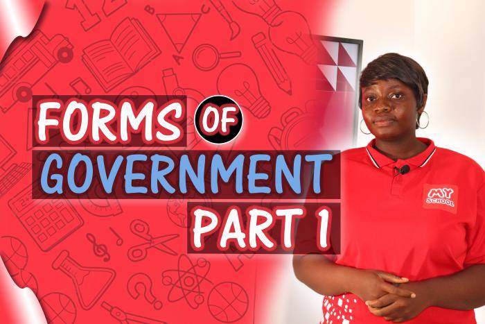 What They Don't Teach You - FORMS OF GOVERNMENT  PART 1