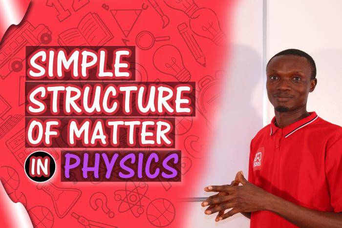 SIMPLE STRUCTURE OF MATTER - Simplified