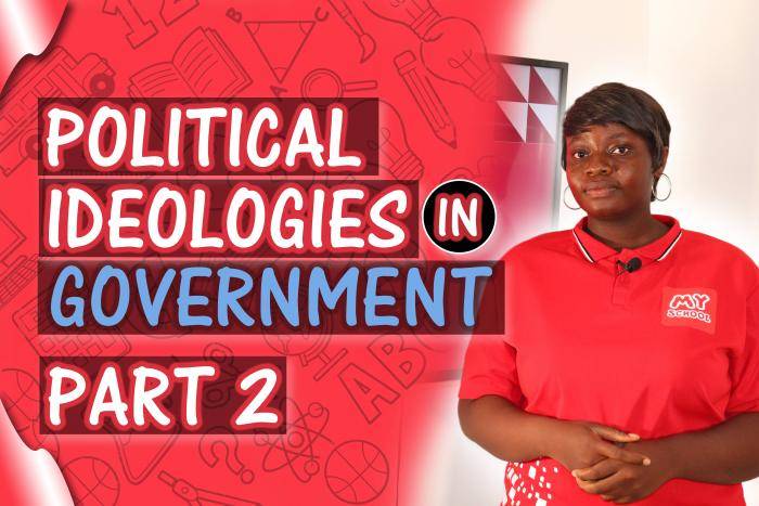 What They Don't Tell You About - (POLITICAL IDEOLOGIES) Part 2