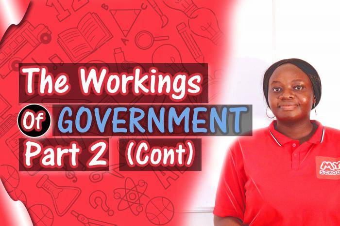 The Workings of Government 2 - Unitary, Federal and Confederal Government