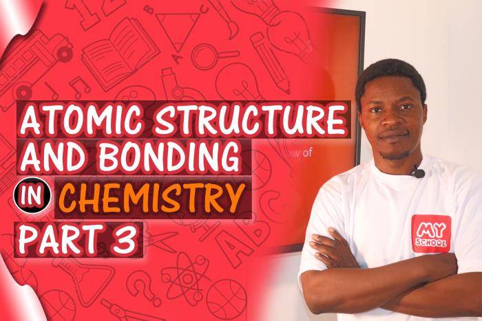 Atomic Structure and Bonding - PART 3 (Understanding Molecular and Solid-State Geometry)