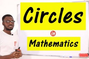 Circles - Definition/Parts Of A Circle and Circles Theorems/Examples