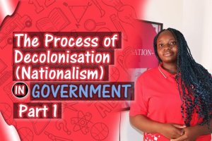 The Process of Decolonisation (Nationalism) PART 1