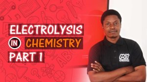 Electrolysis - PART 1