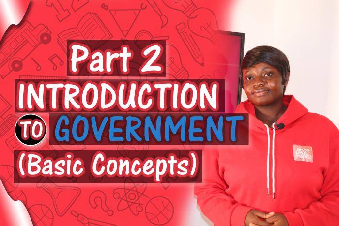 Introduction to Government (Basic Concepts) PART 2
