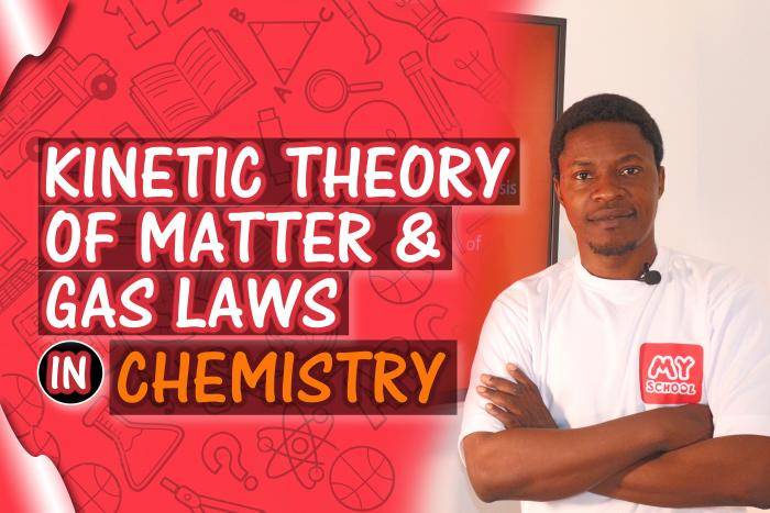 Kinetic Theory of Matter and Gas Laws - Explained