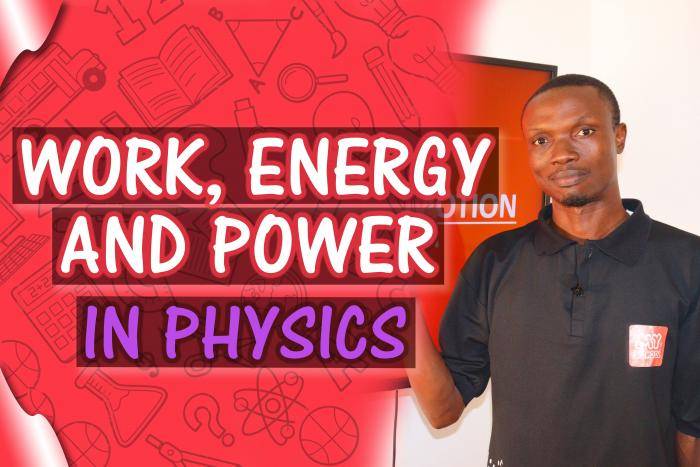 Unlocking the Secrets of WORK, ENERGY, and POWER