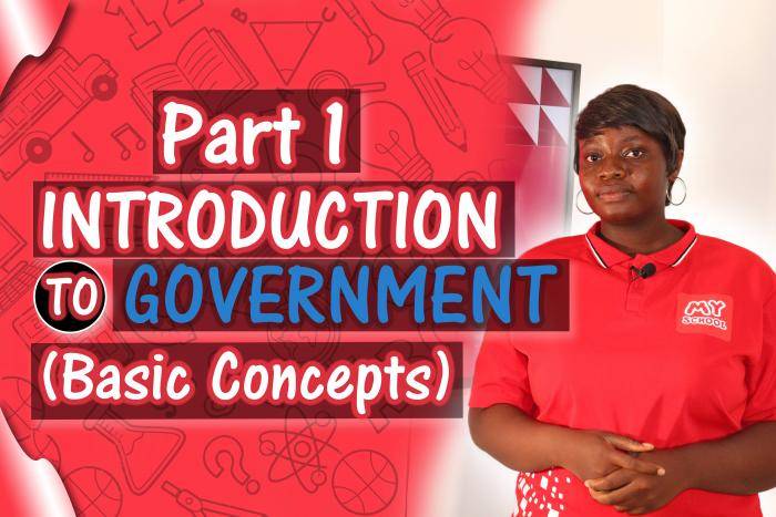 Introduction to Government (Basic Concepts) PART 1