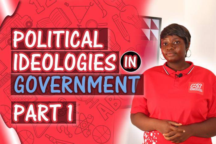 What They Don't Tell You About - (POLITICAL IDEOLOGIES) Part 1